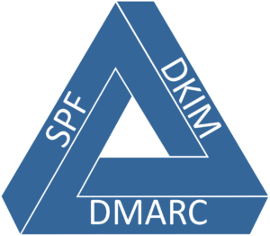 DKIM dmarc spf