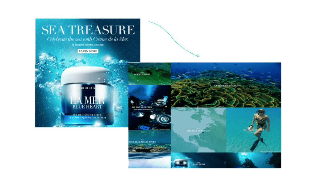 exempel på e-post och landningssida